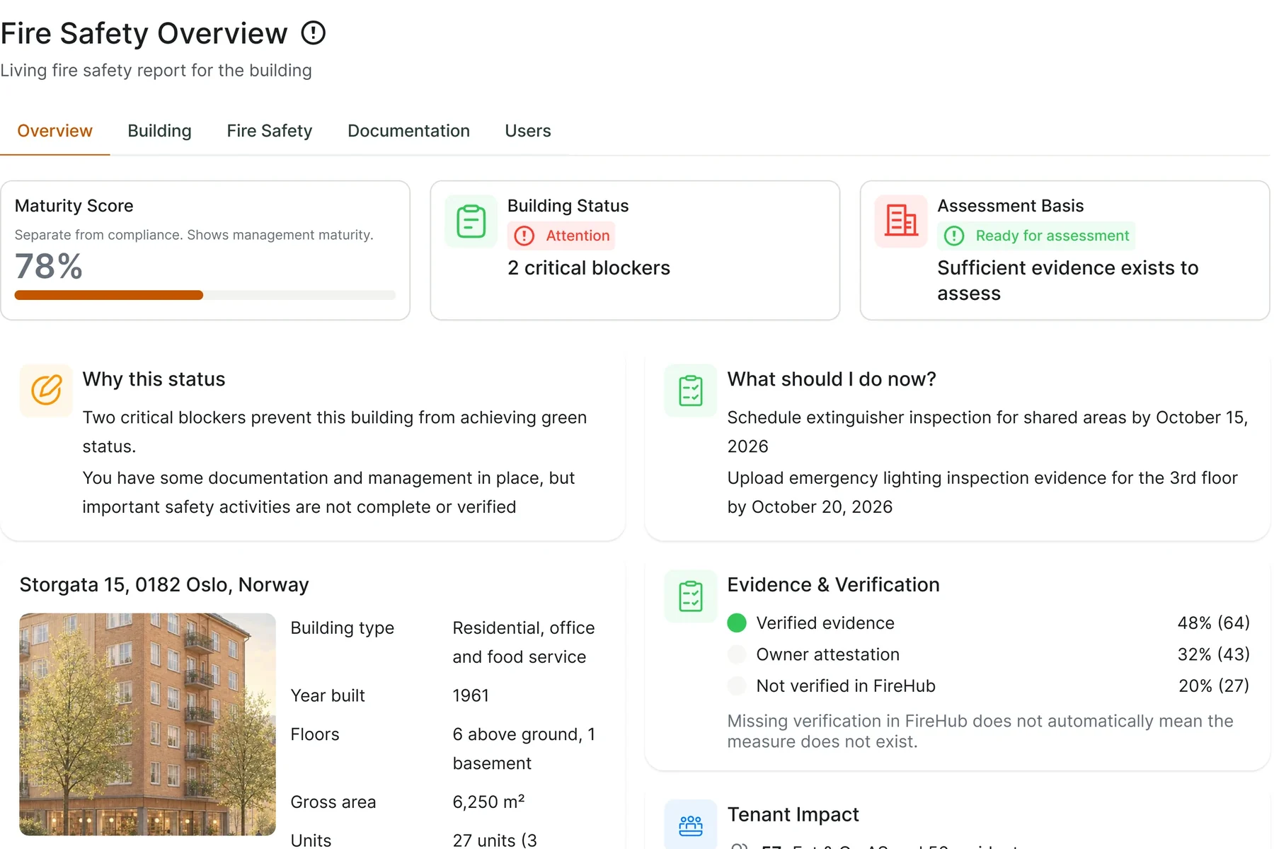Screenshot of FireHub on a computer: the fire safety overview for Storgata 15, with maturity score, the building's status, what should be done now and two critical blockers.