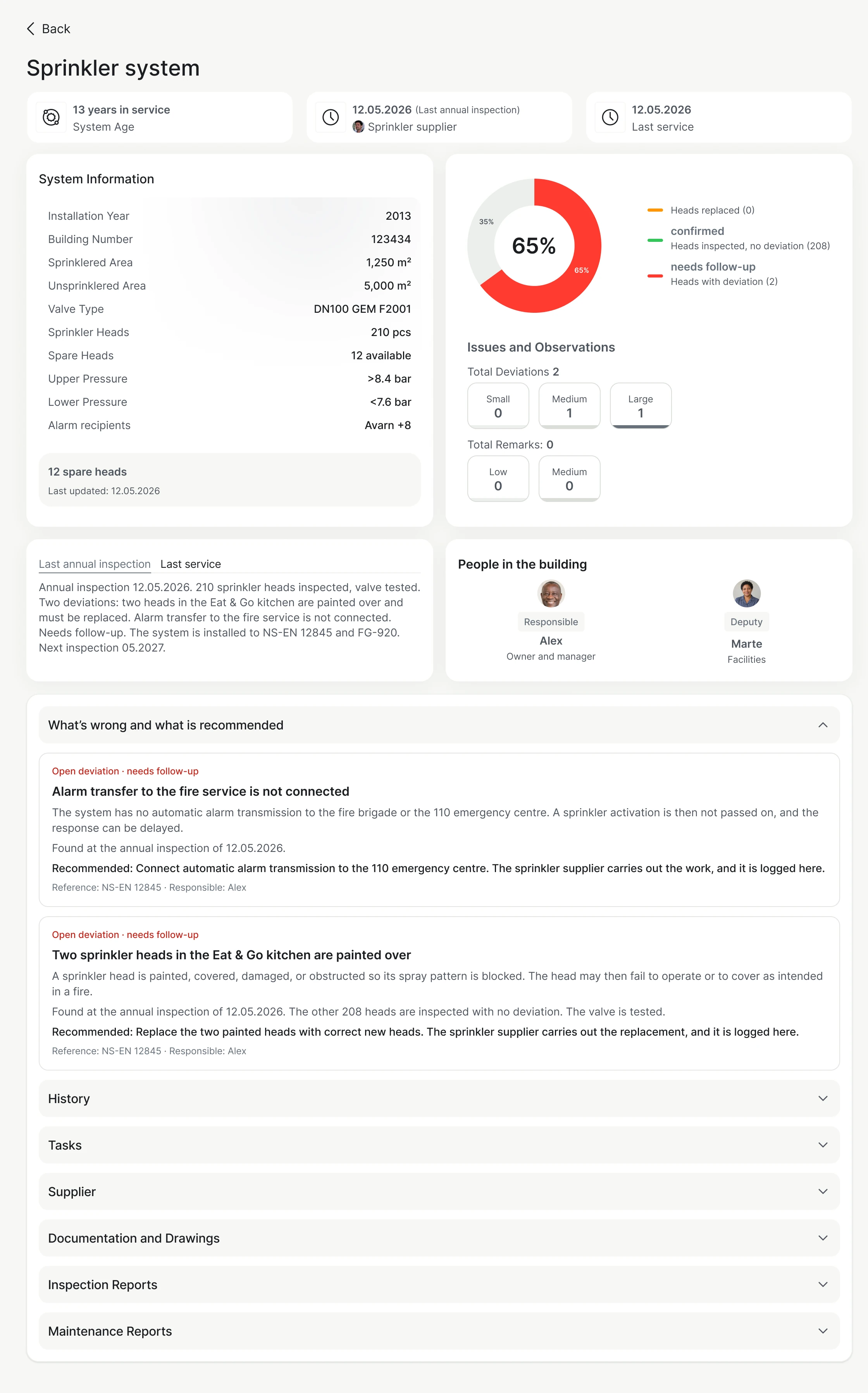 Sprinkler in FireHub: the installation's own dashboard.