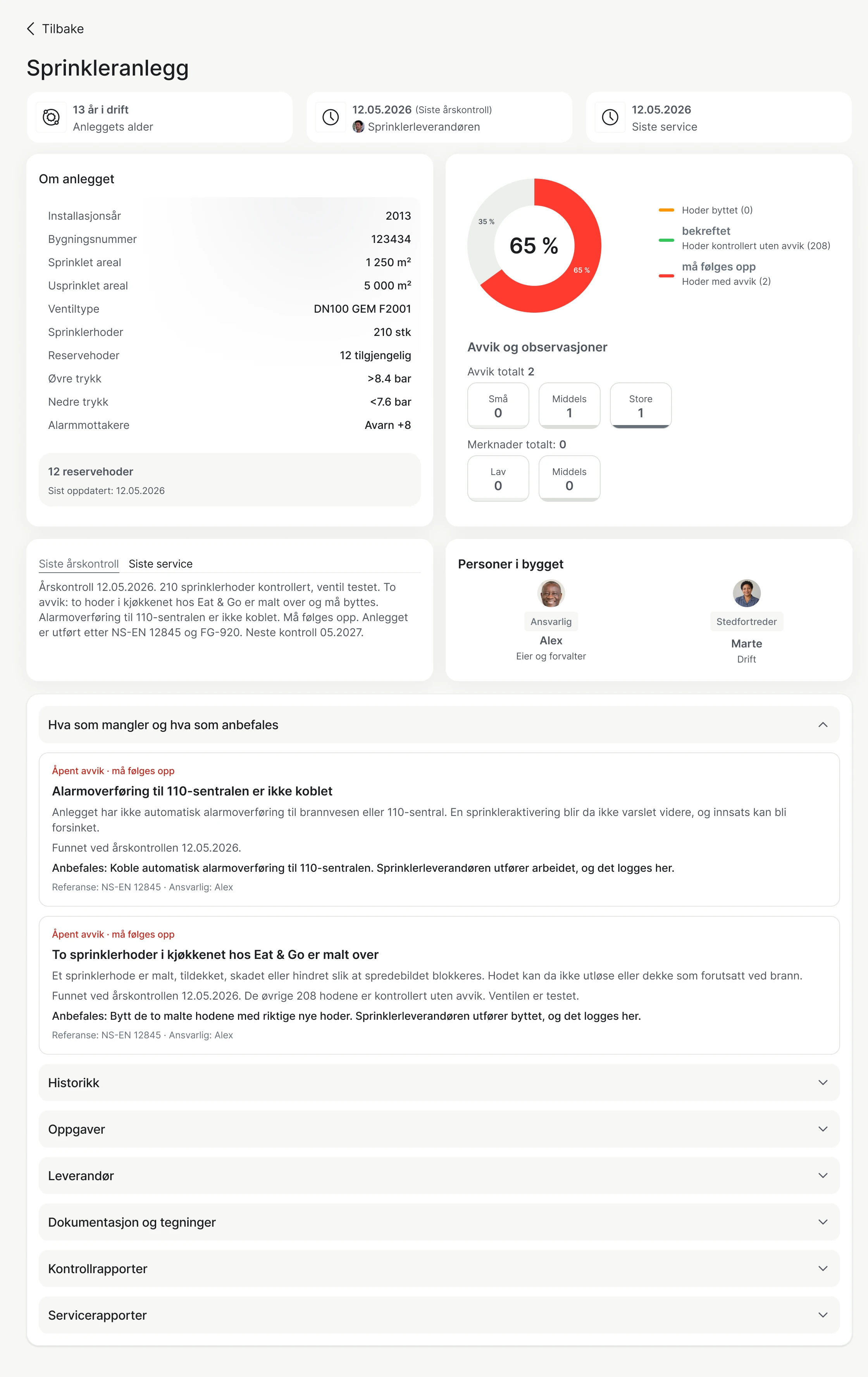 Sprinkler i FireHub: installasjonens eget dashbord.