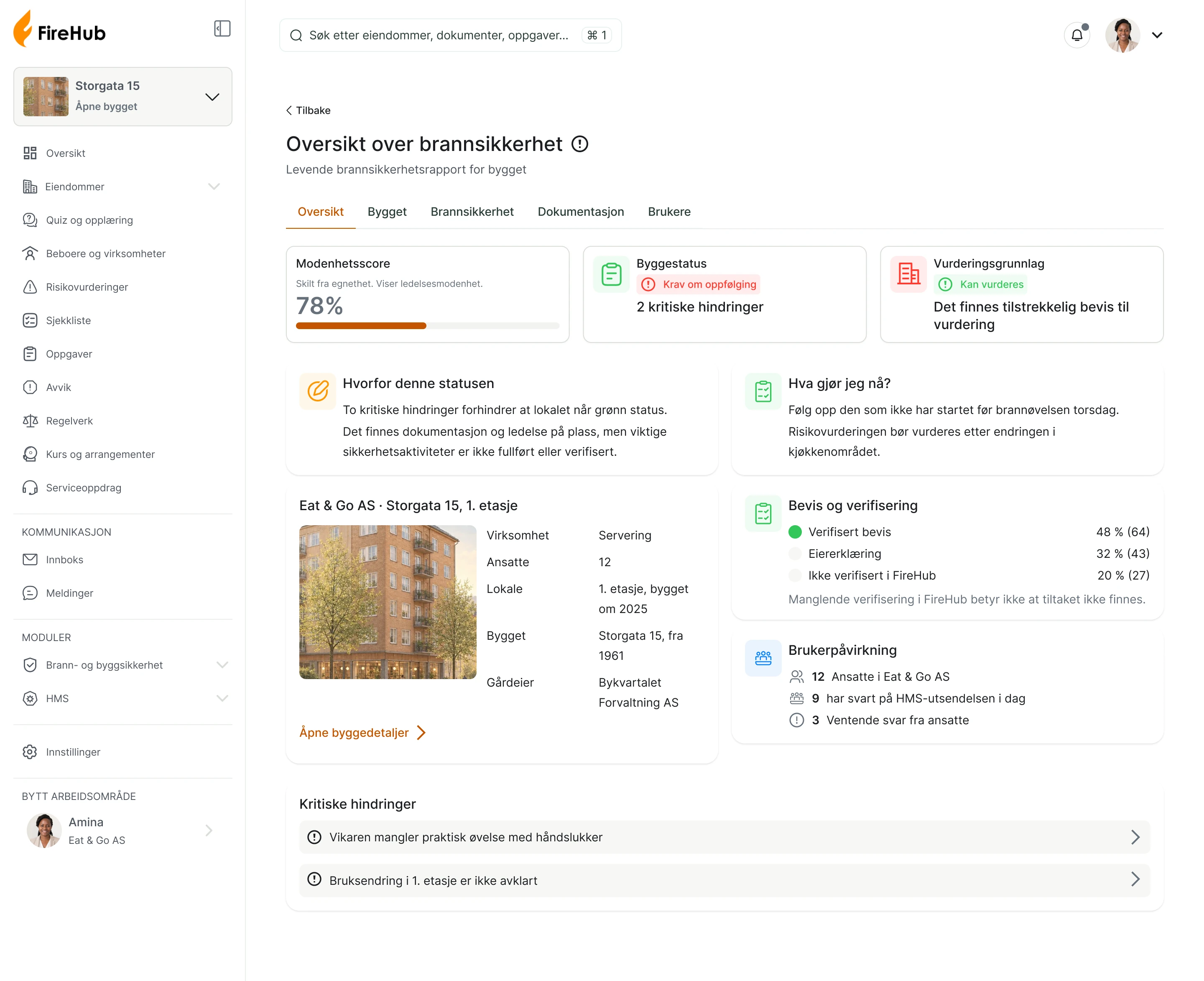 Skjermbilde av FireHub på en datamaskin: oversikten over brannsikkerheten for Eat & Go AS i Storgata 15, med modenhetsscore, status, hva som bør gjøres nå og to kritiske hindringer.
